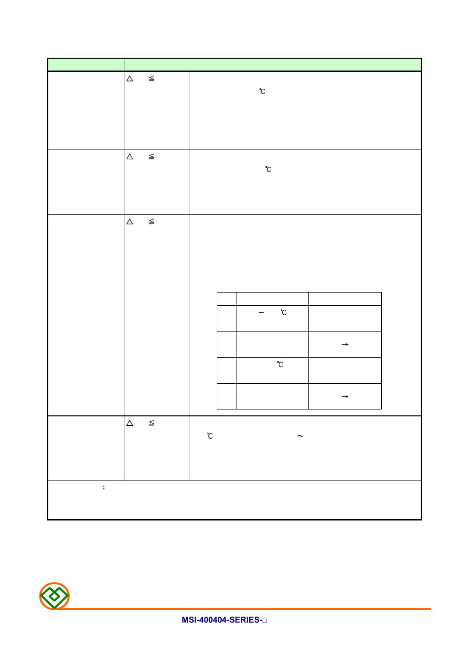 Enviroment characteristics, Mag.layers | Mag Layers USA MSI-400404 User Manual | Page 5 / 11