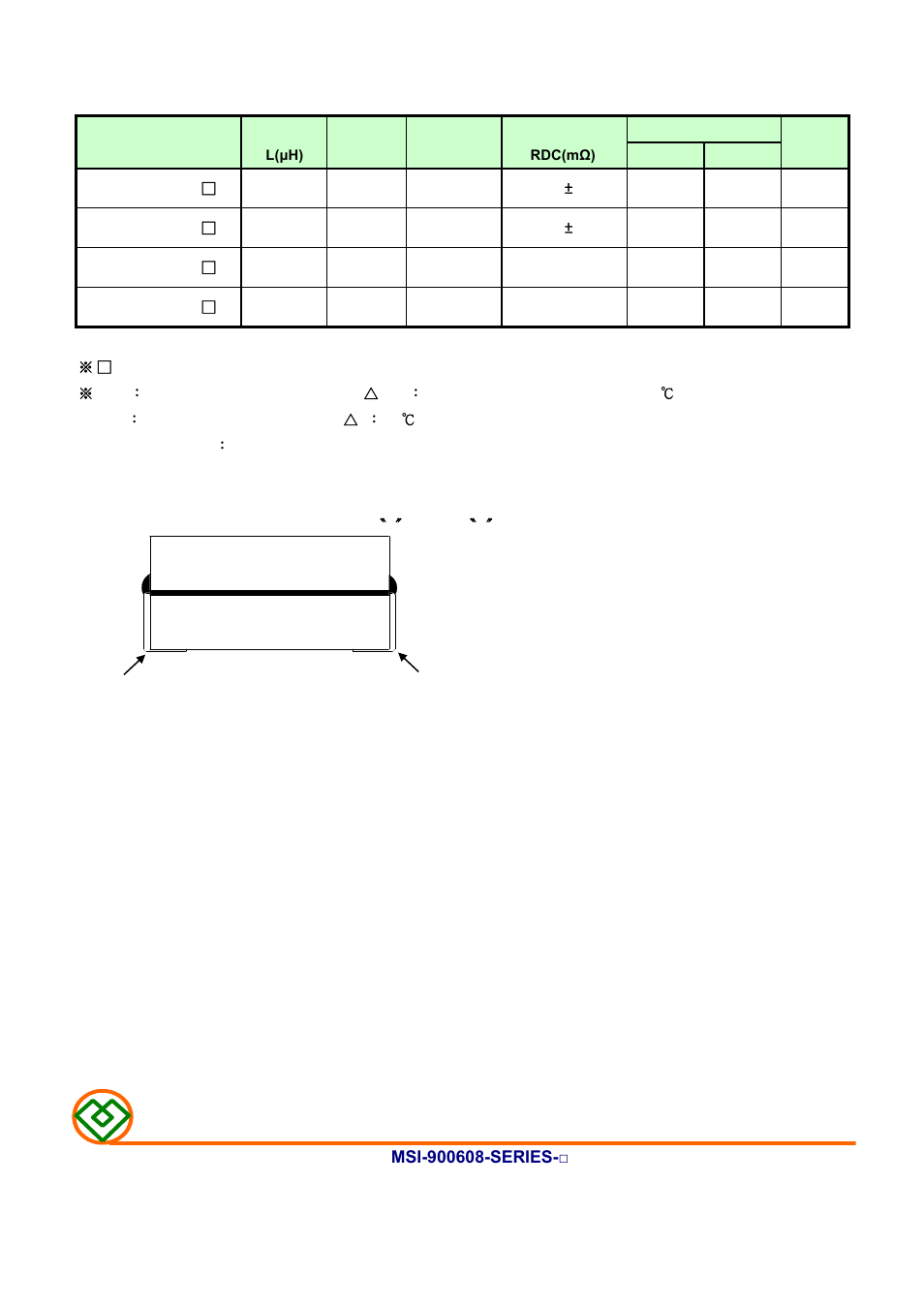 Table, Mag.layers, Rdc test point | Mag Layers USA MSI-900608 User Manual | Page 2 / 9