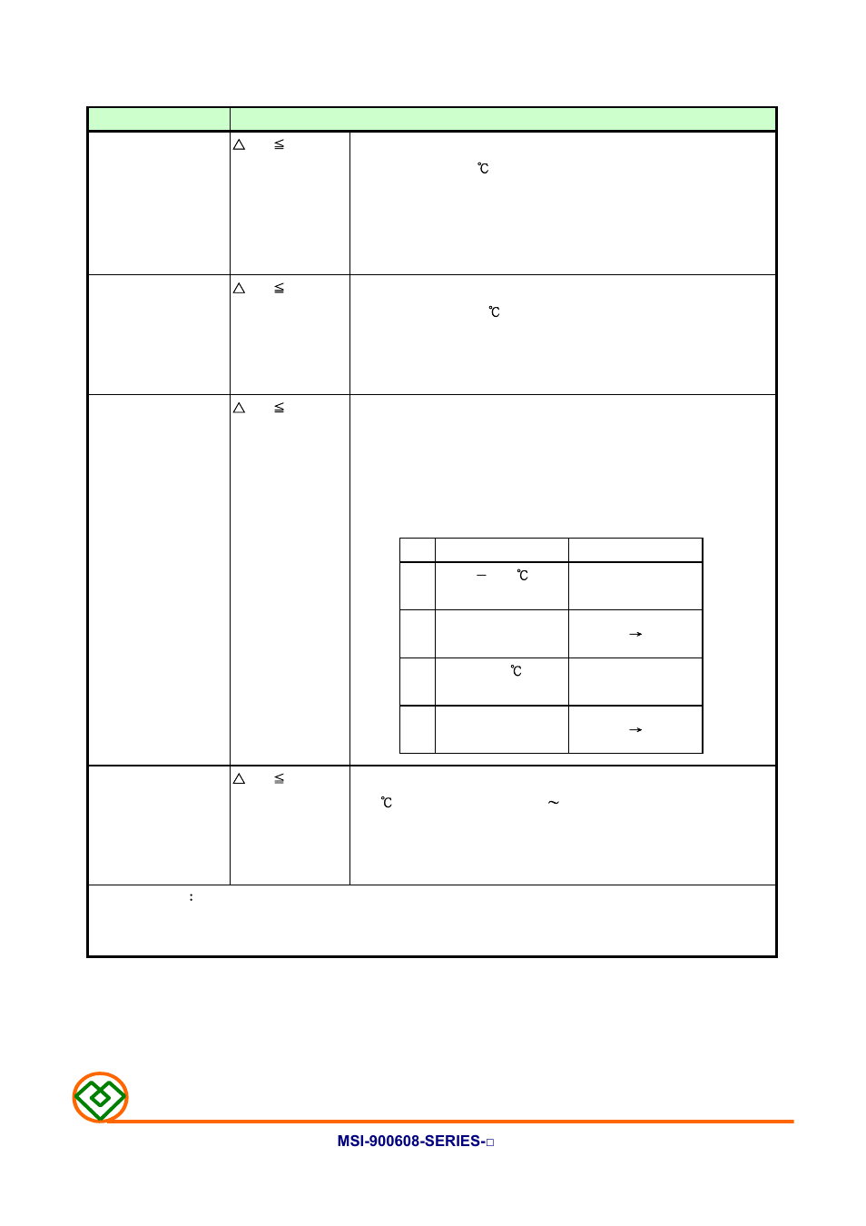 Enviroment characteristics, Mag.layers | Mag Layers USA MSI-900608 User Manual | Page 5 / 9