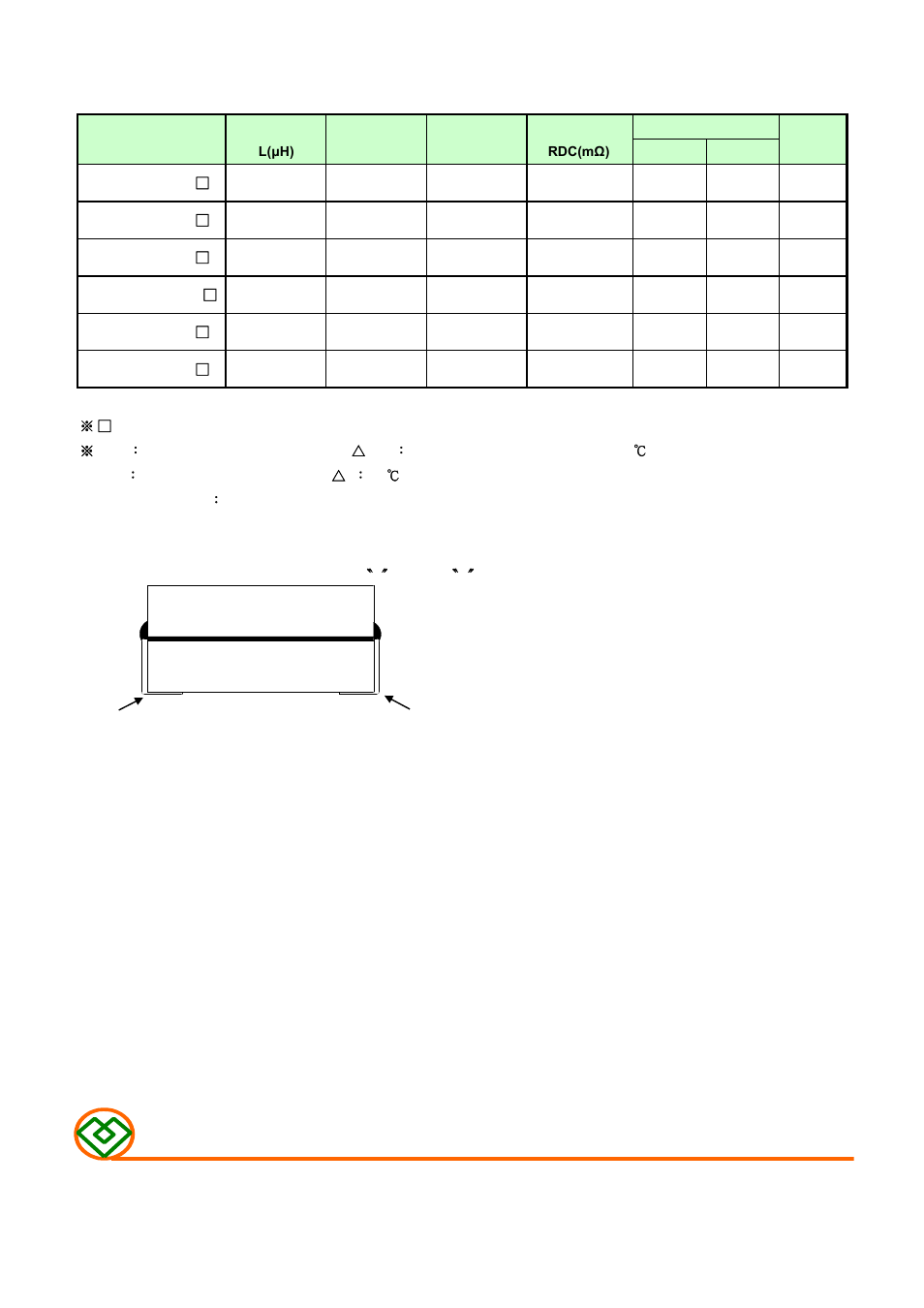 Table, Mag.layers, Rdc test point | Mag Layers USA MSI-100806 User Manual | Page 2 / 9