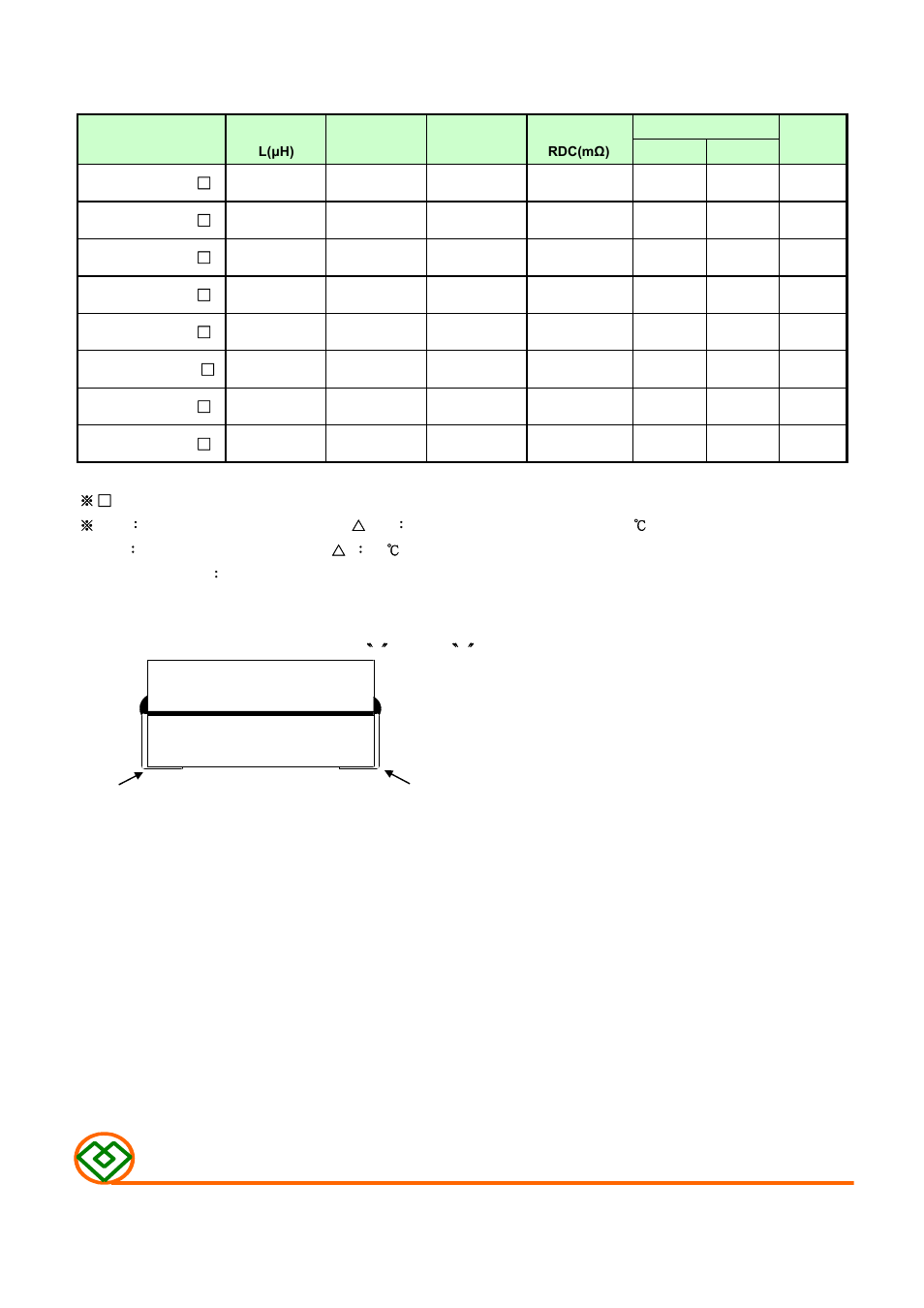 Table, Mag.layers, Rdc test point | Mag Layers USA MSI-100807 User Manual | Page 2 / 9