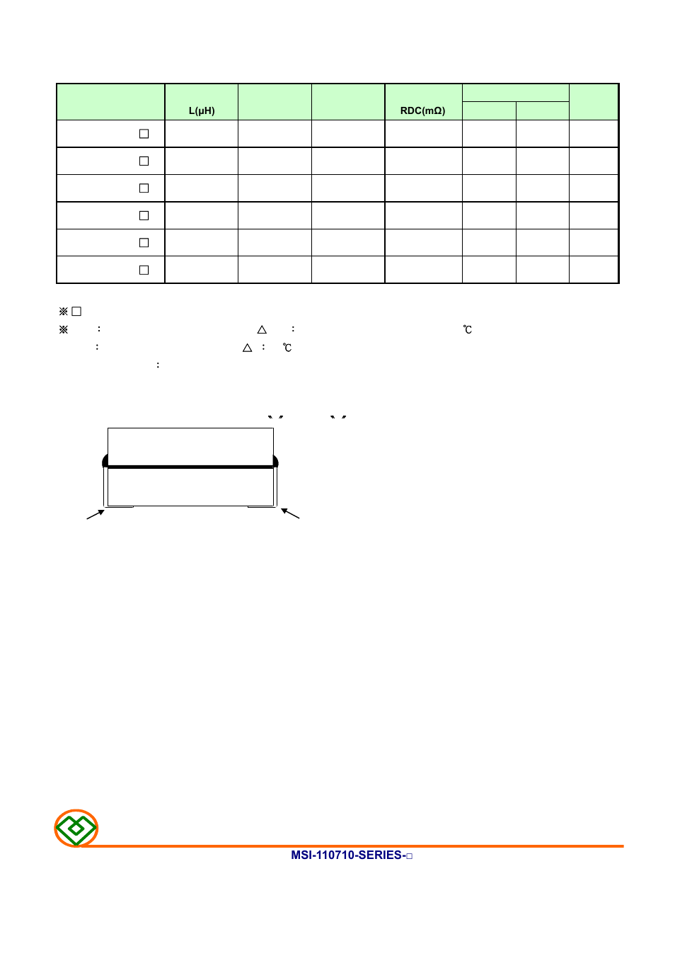 Table, Mag.layers, Rdc test point | Mag Layers USA MSI-110710 User Manual | Page 2 / 11