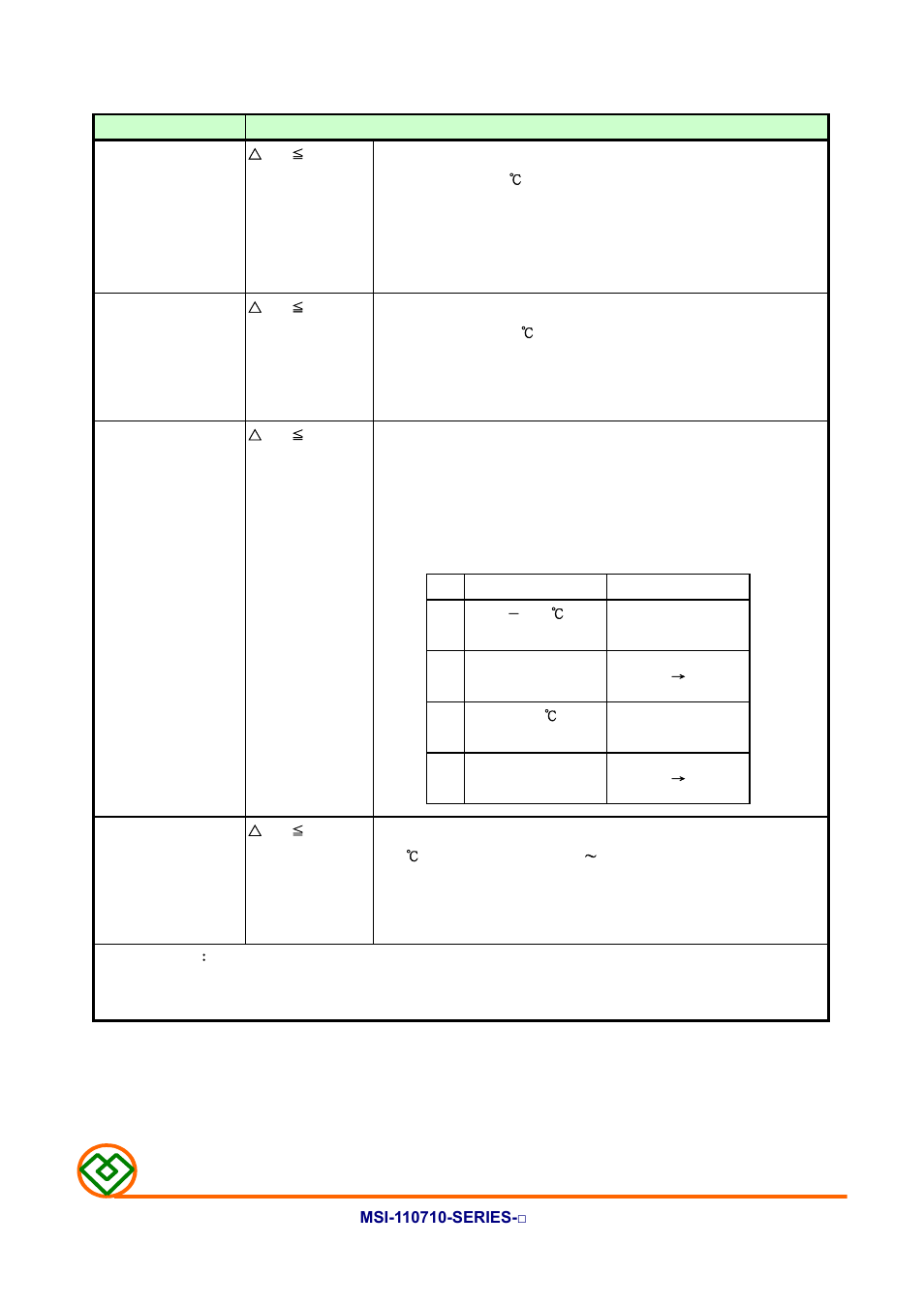 Enviroment characteristics, Mag.layers | Mag Layers USA MSI-110710 User Manual | Page 5 / 11