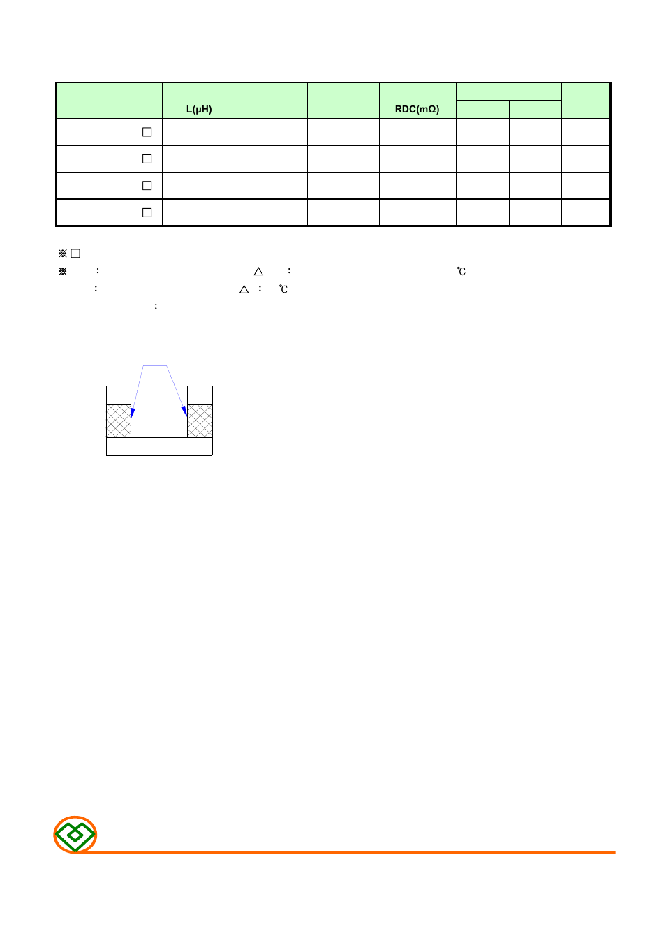 Bottom view, Rdc measure point, Table | Mag.layers | Mag Layers USA MSI-110810 User Manual | Page 2 / 9