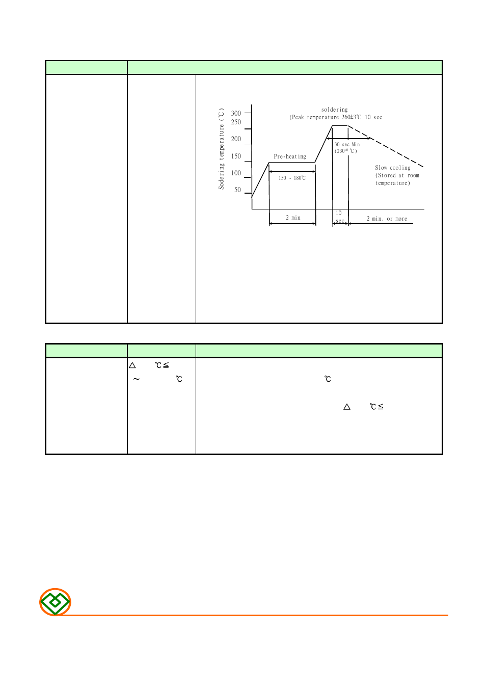Mechanical, Electrical, Mag.layers | Mag Layers USA MSI-110810 User Manual | Page 4 / 9