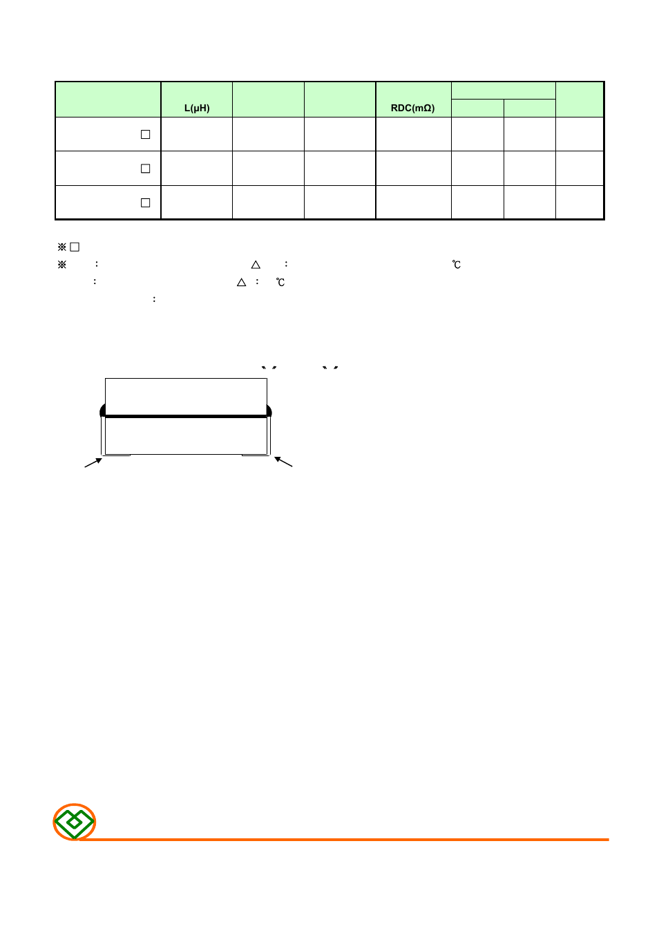 Table, Mag.layers, Rdc test point | Mag Layers USA MSI-121006 User Manual | Page 2 / 9