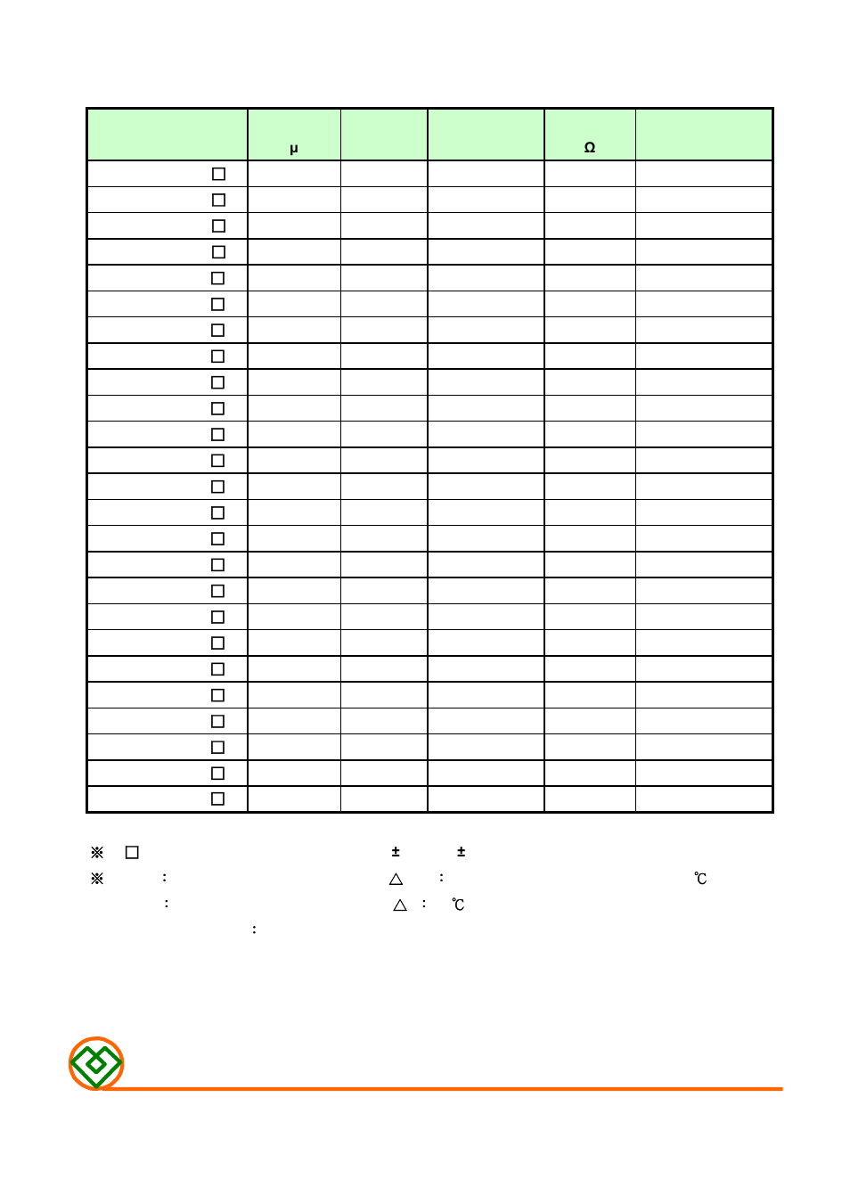 Table 1, Mag.layers | Mag Layers USA MCD-654C User Manual | Page 2 / 4