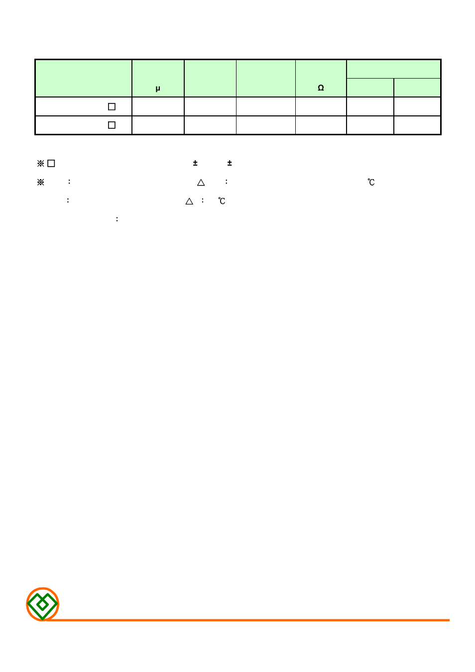 Table 1, Mag.layers | Mag Layers USA MCD-664C User Manual | Page 2 / 4