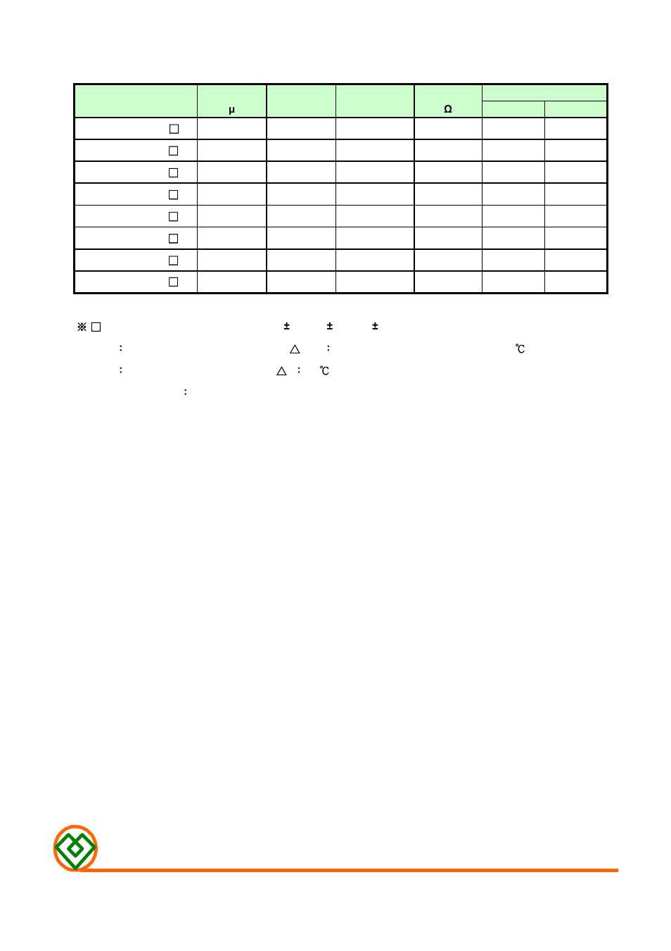 Table 1, Mag.layers | Mag Layers USA MCD-875C User Manual | Page 2 / 4