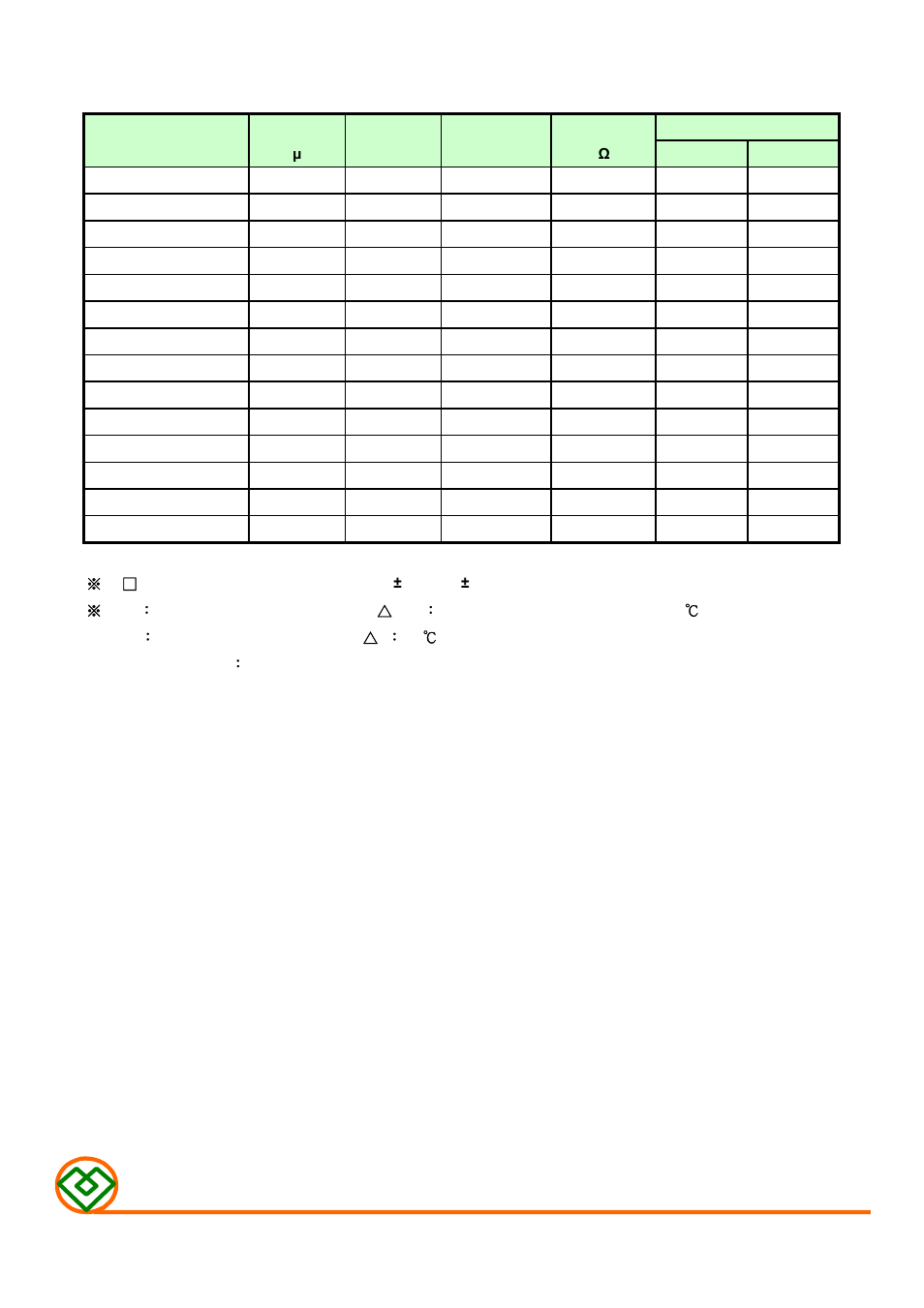 Table 1, M ag.layers | Mag Layers USA MCD-895C User Manual | Page 2 / 4