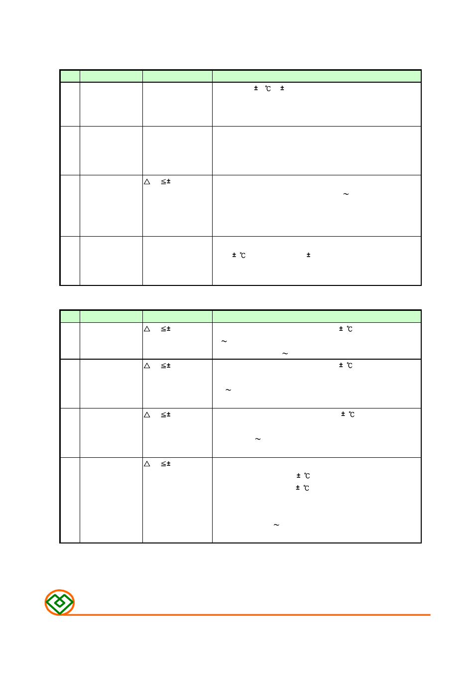4) reliability test method, M ag .lay e r s, Mechanical | Environmental | Mag Layers USA MCD-895C User Manual | Page 3 / 4