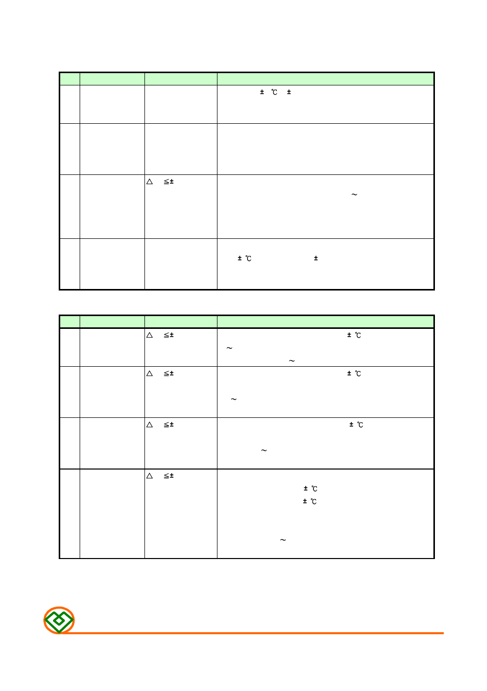 4) reliability test method, M ag .lay e r s, Mechanical | Environmental | Mag Layers USA MCD-108C User Manual | Page 3 / 4