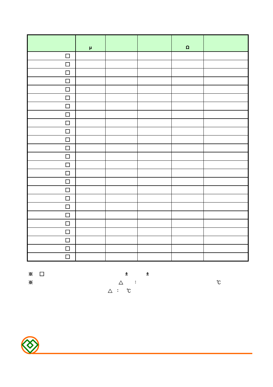 Table 1, Mag.layers | Mag Layers USA MCD-110C User Manual | Page 2 / 4