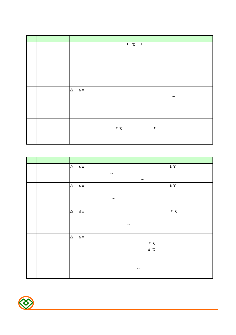 4) reliability test method, M ag.layer s, Mechanical | Environmental | Mag Layers USA MCD-110C User Manual | Page 3 / 4