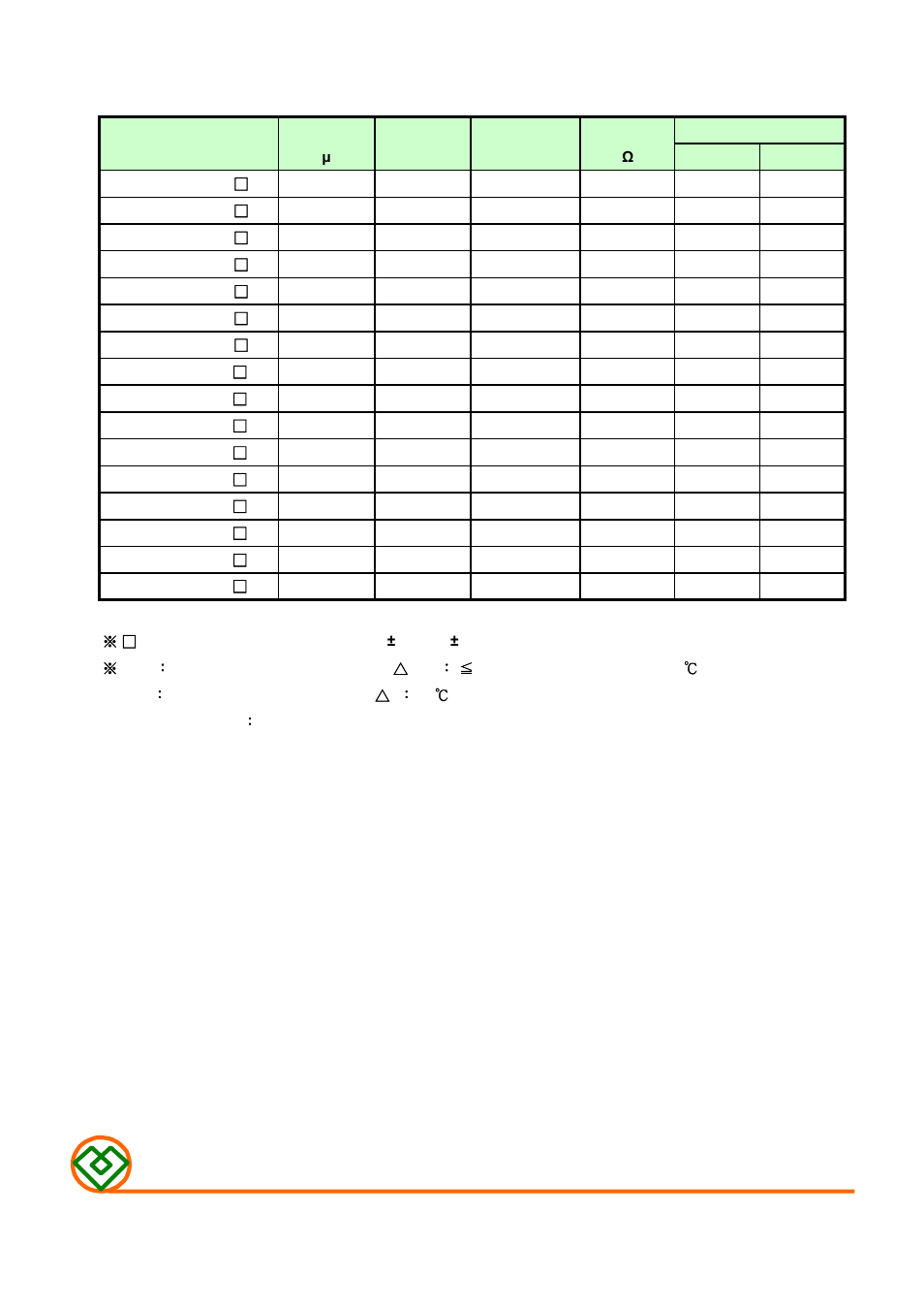 Table 1, Mag.layers | Mag Layers USA MCD-0405 User Manual | Page 2 / 4