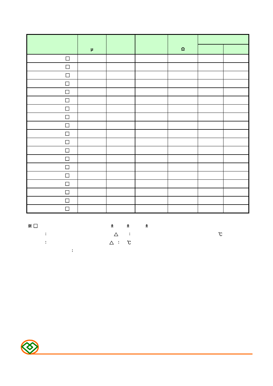 Table 1 | Mag Layers USA MCD-0608 User Manual | Page 2 / 4