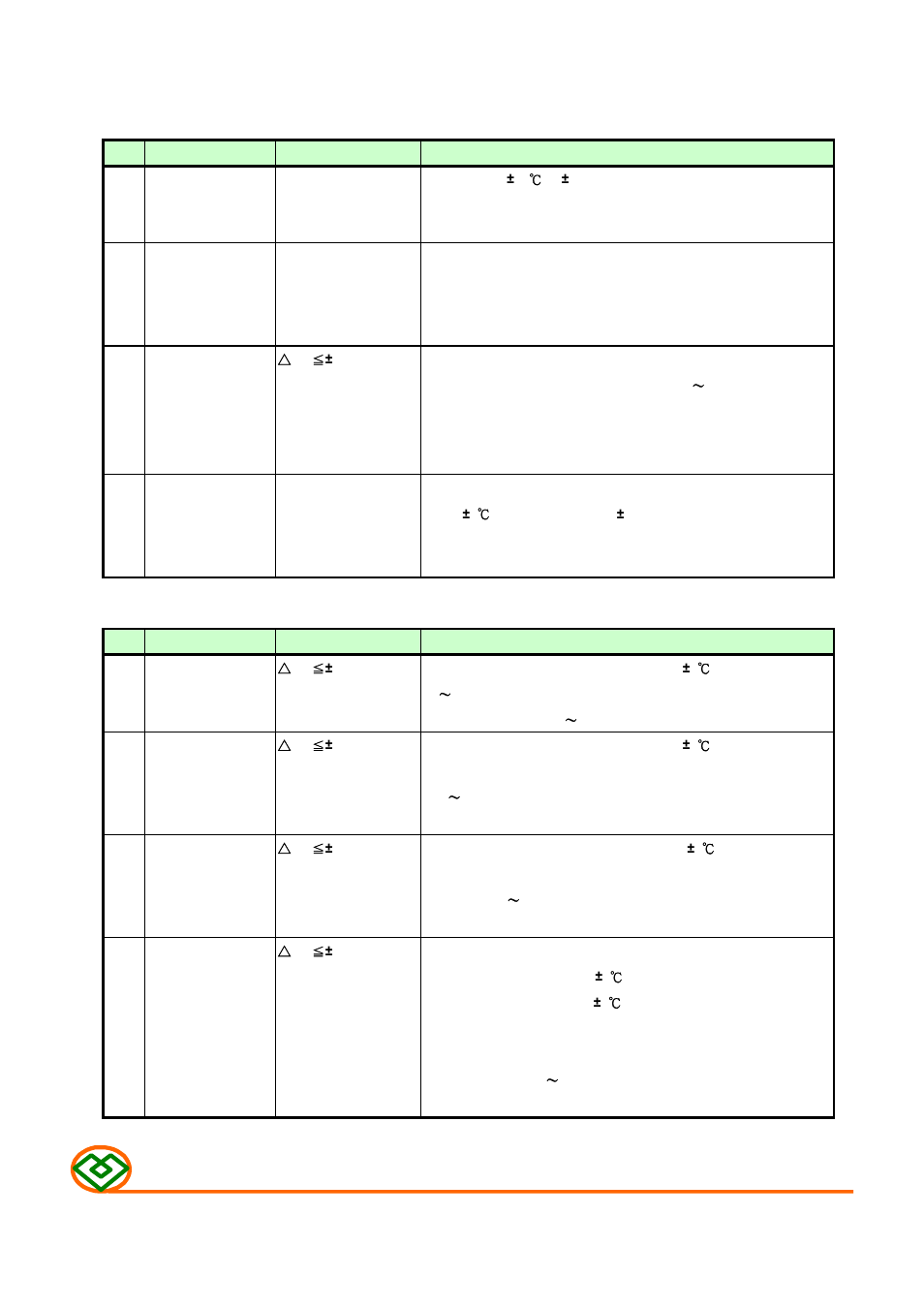 4) reliability test method, Mechanical, Environmental | Page-3/4, Mcd-0608-series | Mag Layers USA MCD-0608 User Manual | Page 3 / 4