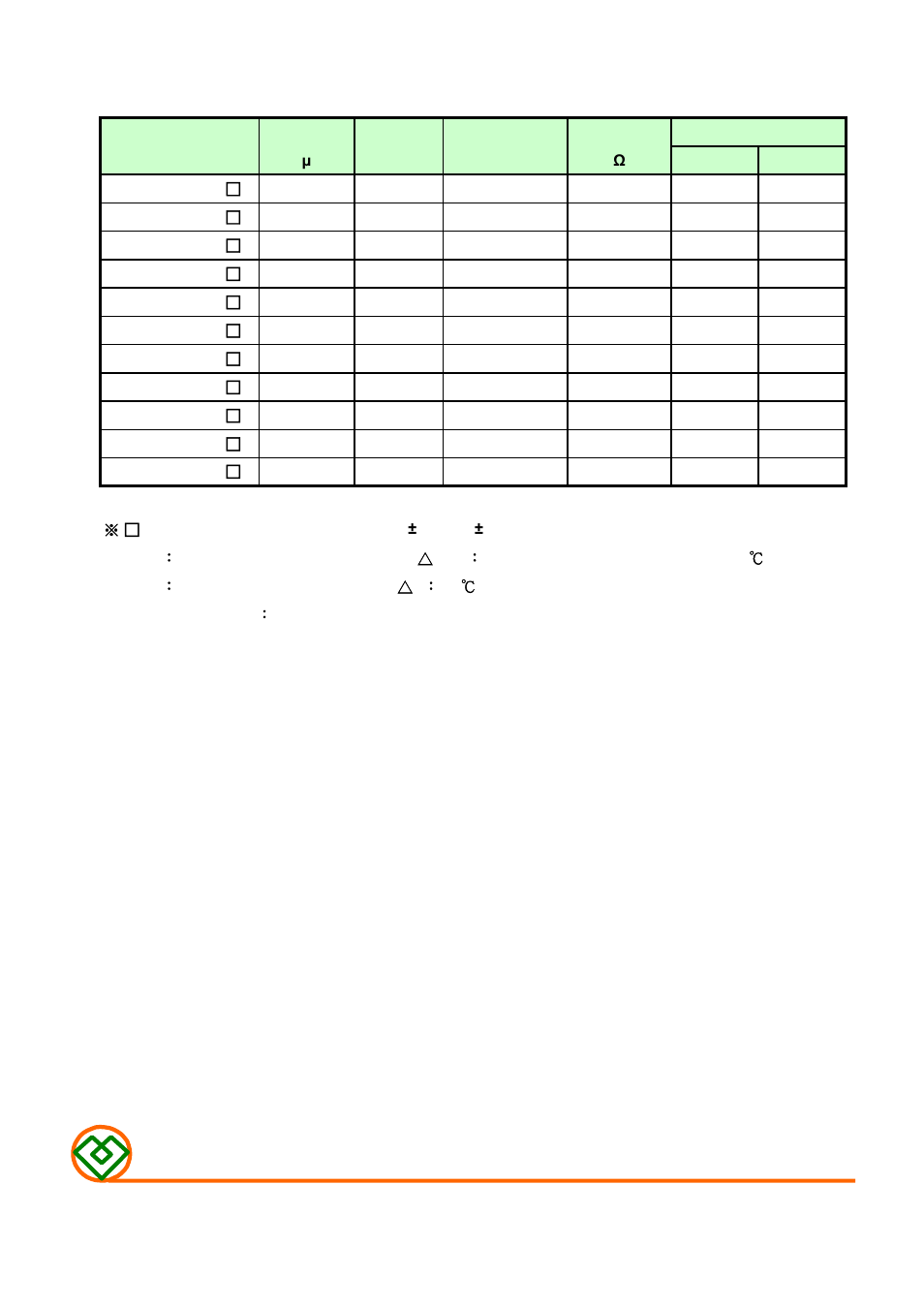 Table 1, Mag.layers | Mag Layers USA MCD-0808 User Manual | Page 2 / 4