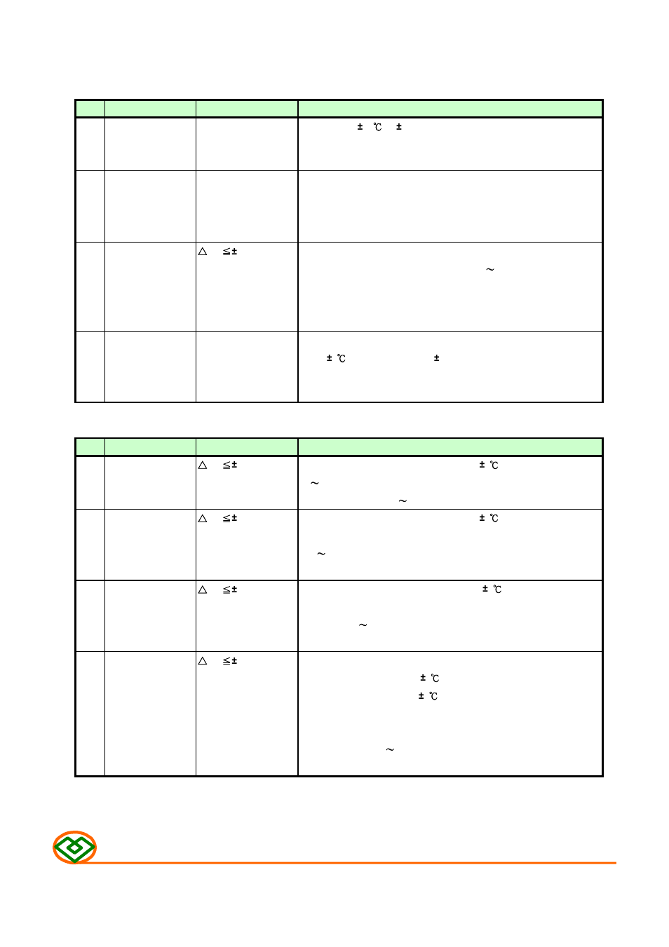4) reliability test method, Mechanical, Environmental | Mag Layers USA MCD-0912 User Manual | Page 3 / 4