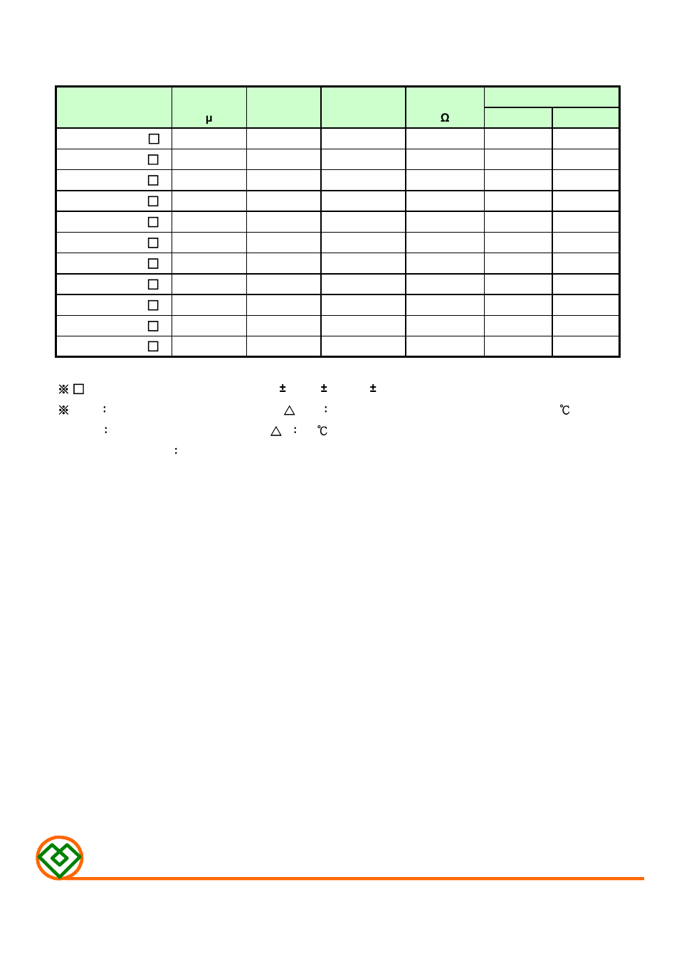Table 1, Mag.layers | Mag Layers USA MCD-1012 User Manual | Page 2 / 4
