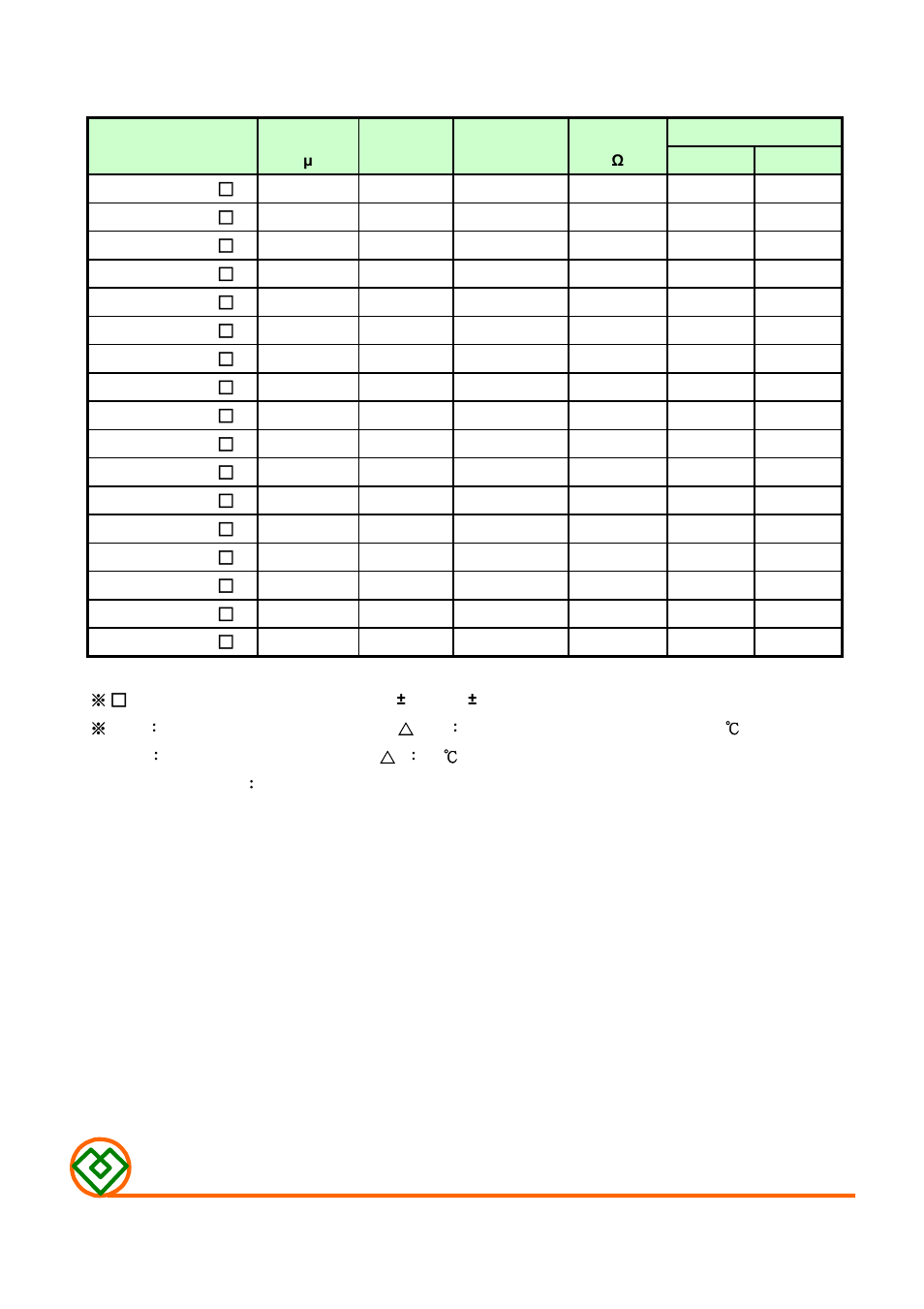 Table 1, Mag.layers | Mag Layers USA MCD-1216 User Manual | Page 2 / 4