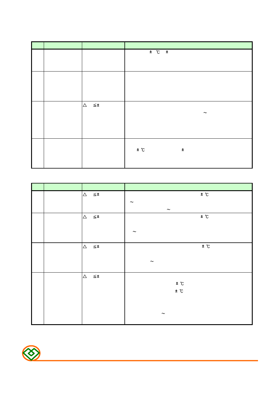 4) reliability test method, M ag .l aye r s, Mechanical | Environmental | Mag Layers USA MCD-1415 User Manual | Page 3 / 4