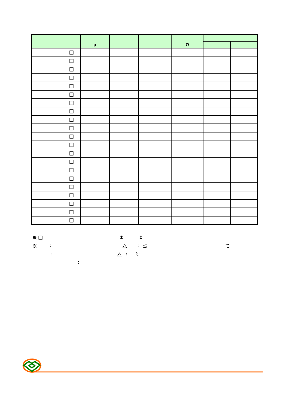 Table 1 | Mag Layers USA MCD-1618 User Manual | Page 2 / 4