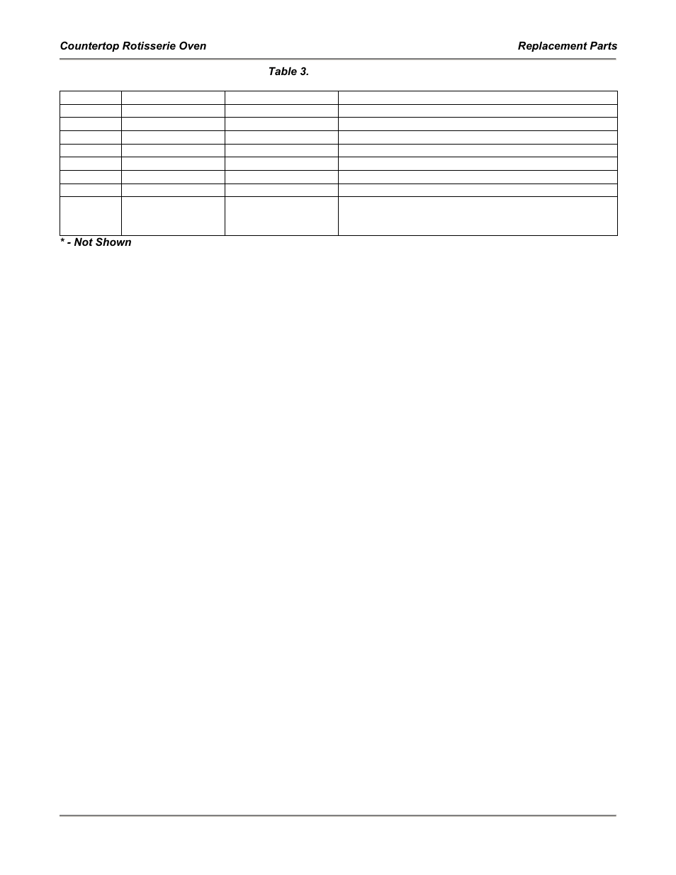 Bakers Pride Countertop Rotisserie Oven FS User Manual | Page 15 / 36