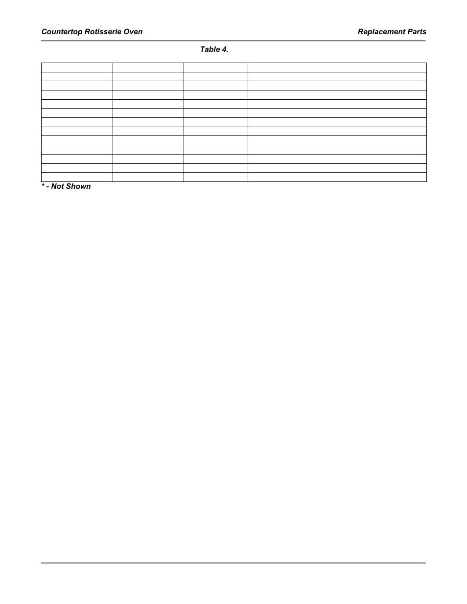 Bakers Pride Countertop Rotisserie Oven FS User Manual | Page 17 / 36