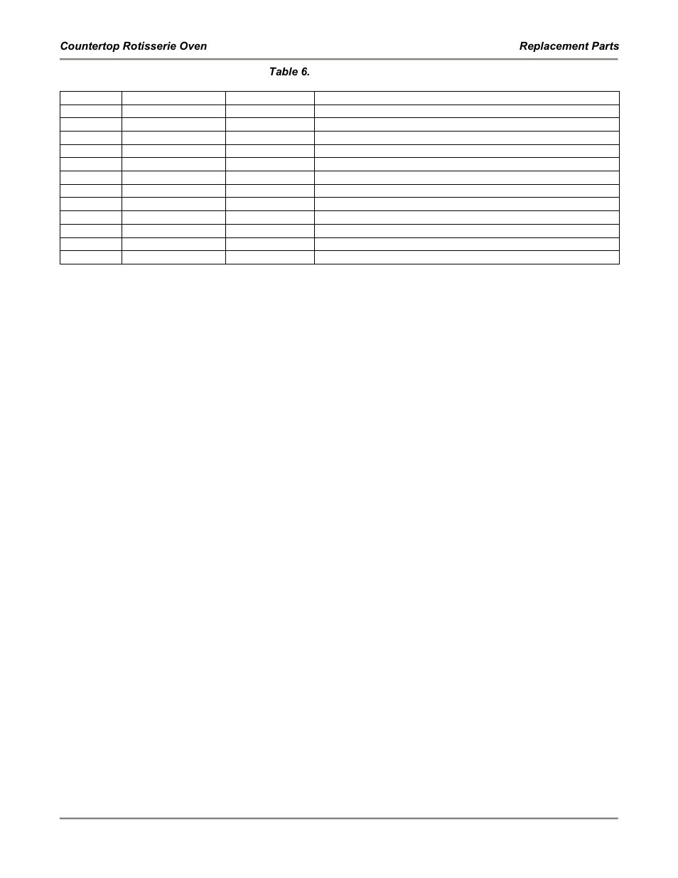 Bakers Pride Countertop Rotisserie Oven FS User Manual | Page 21 / 36