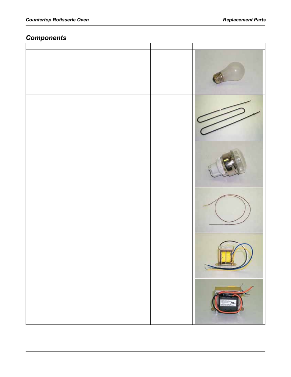 Components | Bakers Pride Countertop Rotisserie Oven FS User Manual | Page 24 / 36