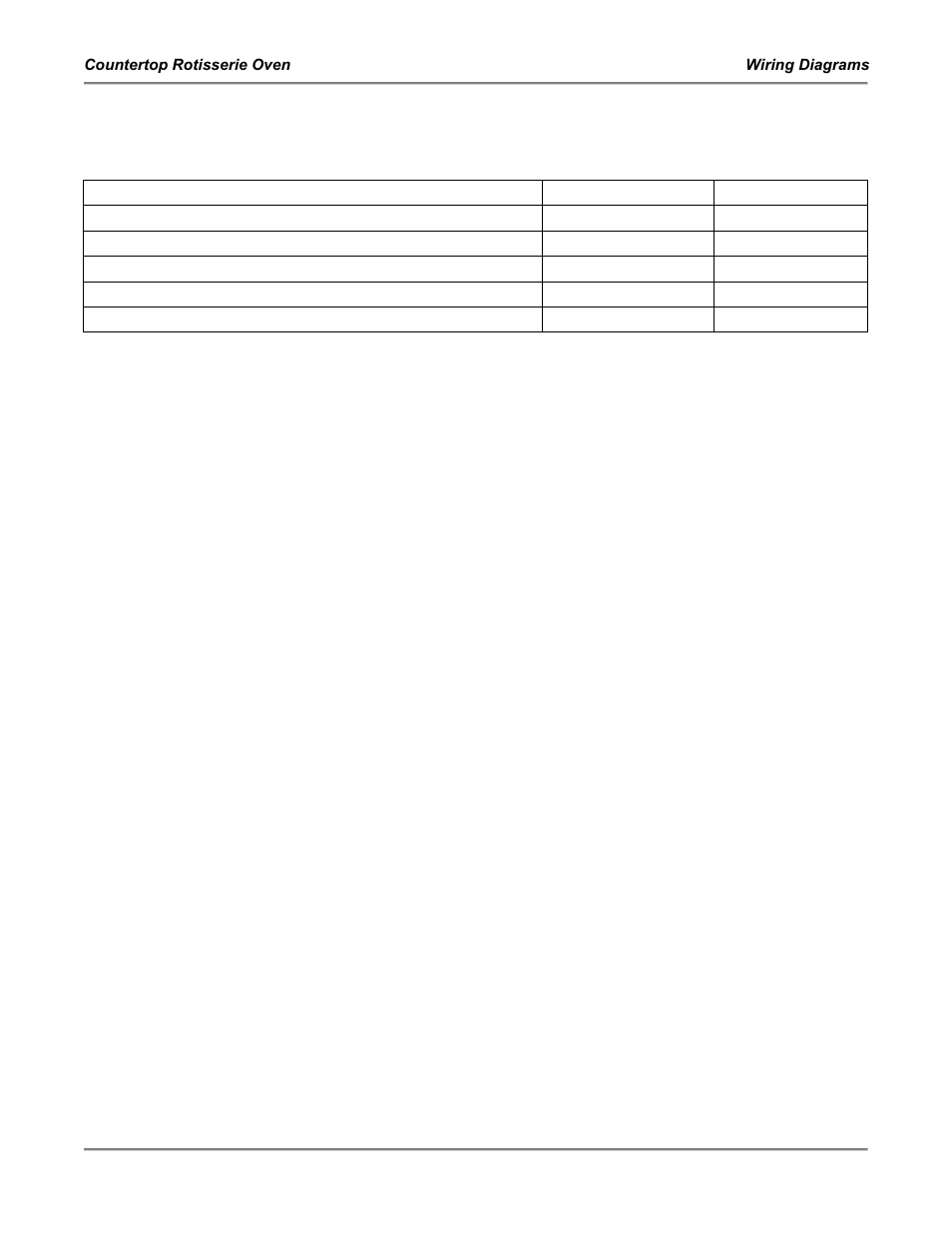 Wiring diagrams | Bakers Pride Countertop Rotisserie Oven FS User Manual | Page 27 / 36