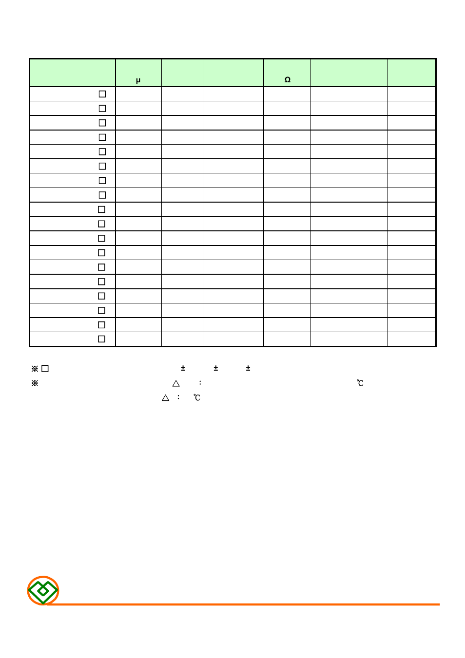 Table 1, Mag.layers | Mag Layers USA MSCD-0311 User Manual | Page 2 / 8