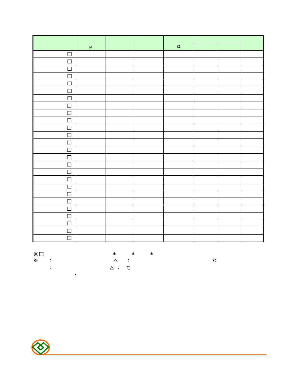 Table 1, M ag .lay e r s | Mag Layers USA MSCD-0315 User Manual | Page 2 / 8