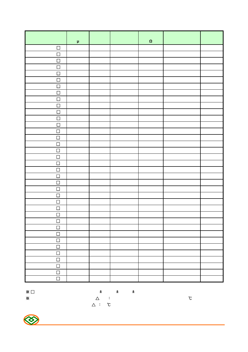 Table 1 | Mag Layers USA MSCD-32 User Manual | Page 2 / 8