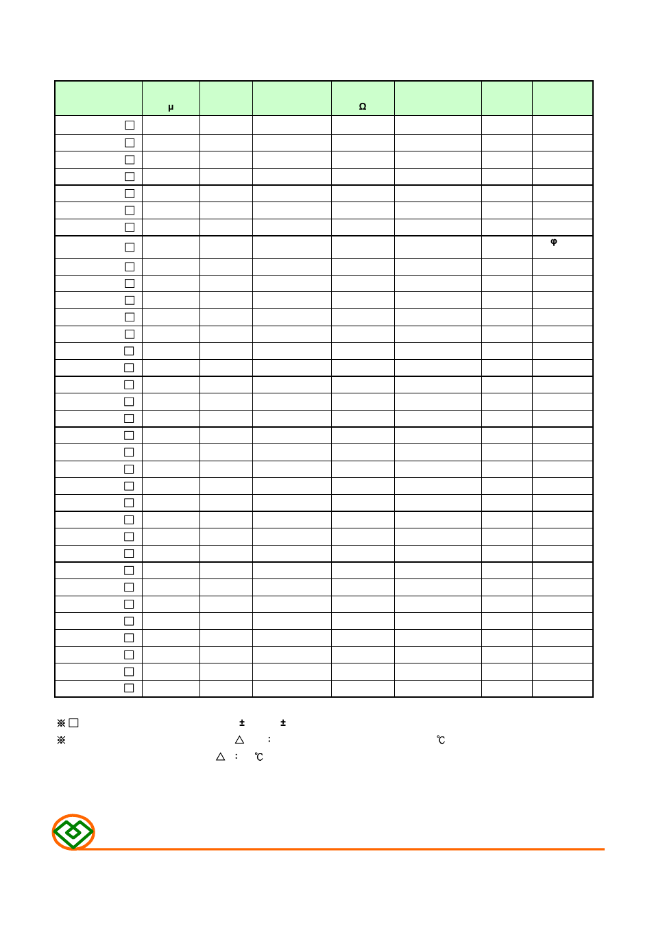 Table 1 | Mag Layers USA MSCD-43 User Manual | Page 2 / 8