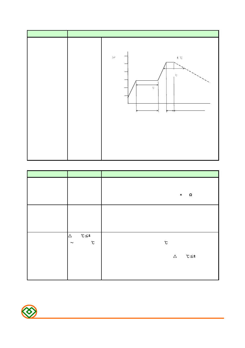 M ag .layer s, Mechanical, Electrical | Mag Layers USA MSCD-52 User Manual | Page 4 / 8