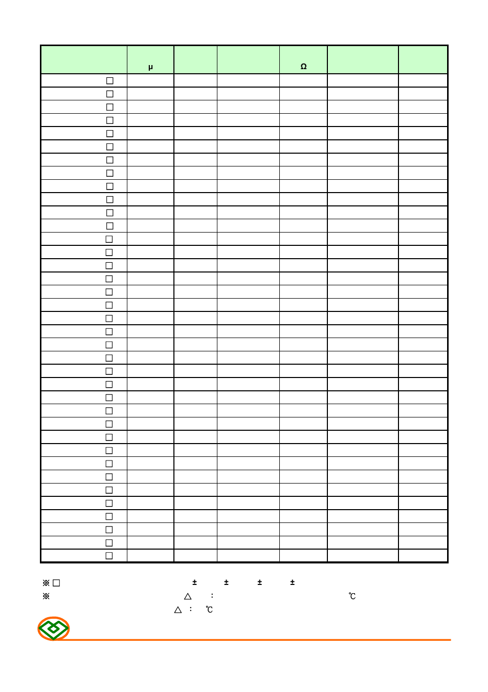 Table 1 | Mag Layers USA MSCD-53 User Manual | Page 2 / 8