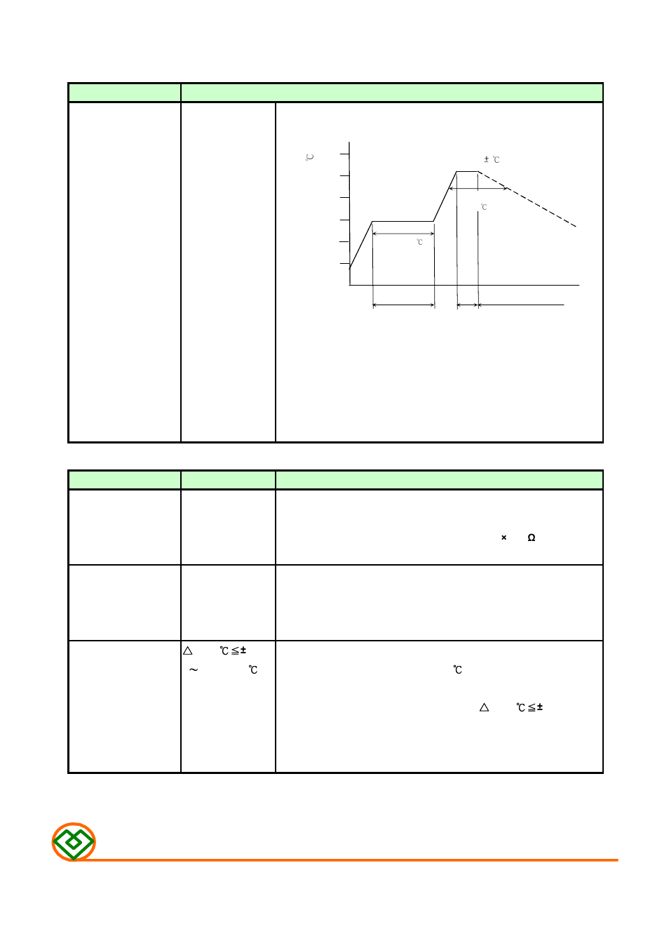 Mechanical, Electrical, M ag .layers | Page-4/8 mscd-53-series | Mag Layers USA MSCD-53 User Manual | Page 4 / 8