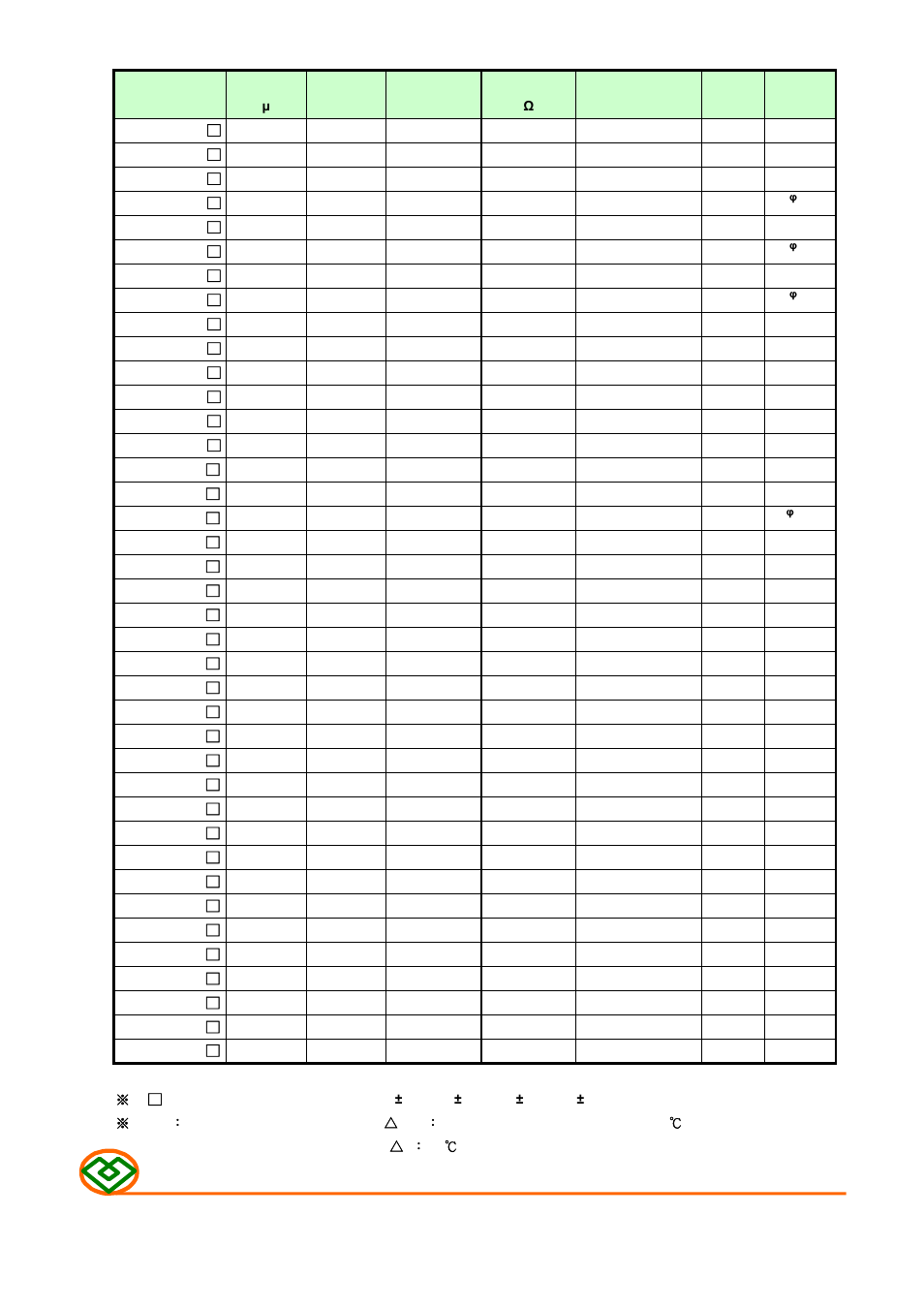 Table 1 | Mag Layers USA MSCD-54 User Manual | Page 2 / 8