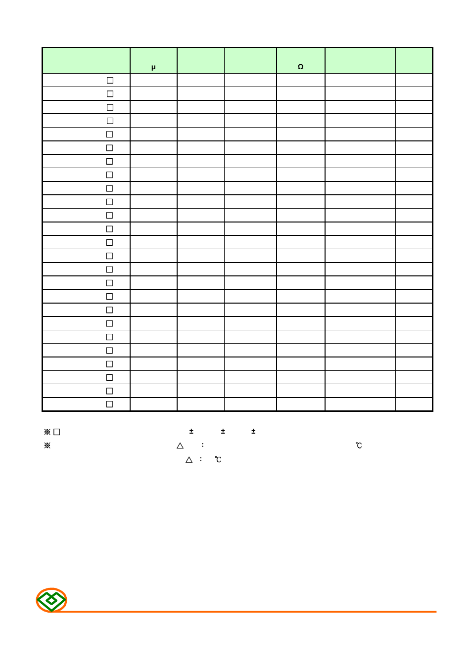 Table 1 | Mag Layers USA MSCD-73 User Manual | Page 2 / 8