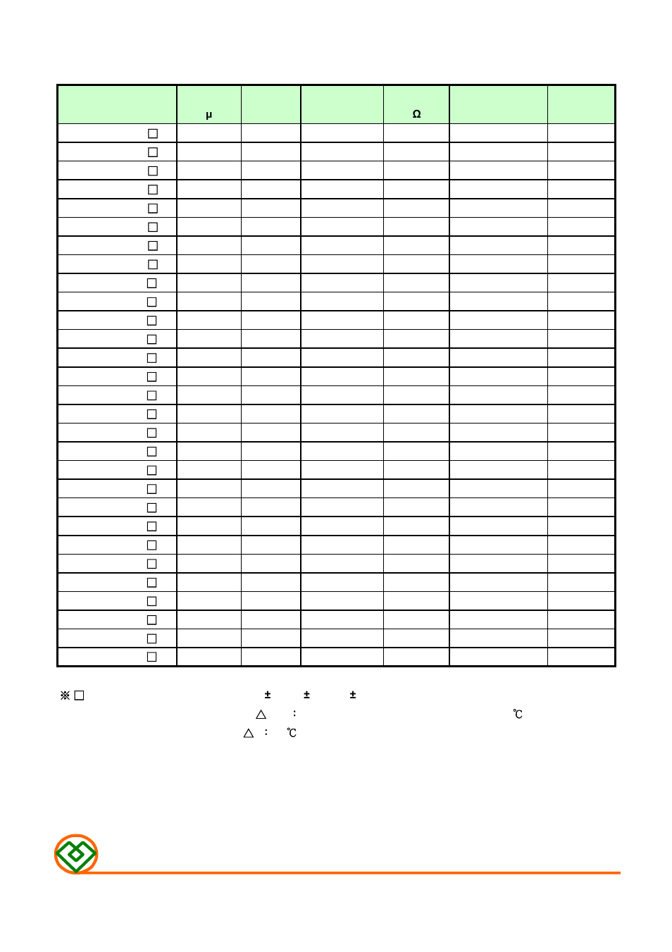 Table 1, Mag.layers | Mag Layers USA MSCD-75 User Manual | Page 2 / 8