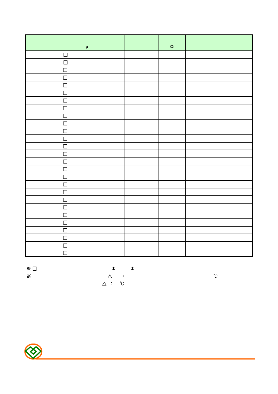 Table 1, M ag.layers | Mag Layers USA MSCD-105 User Manual | Page 2 / 8