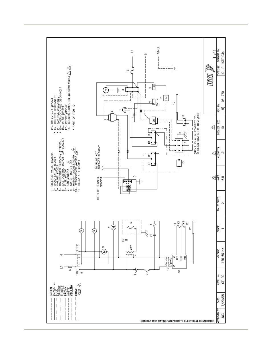 BKI LGF-FC User Manual | Page 56 / 60