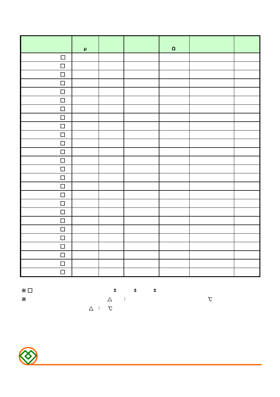 Table 1, Mag.layers | Mag Layers USA MSCD-108 User Manual | Page 2 / 8