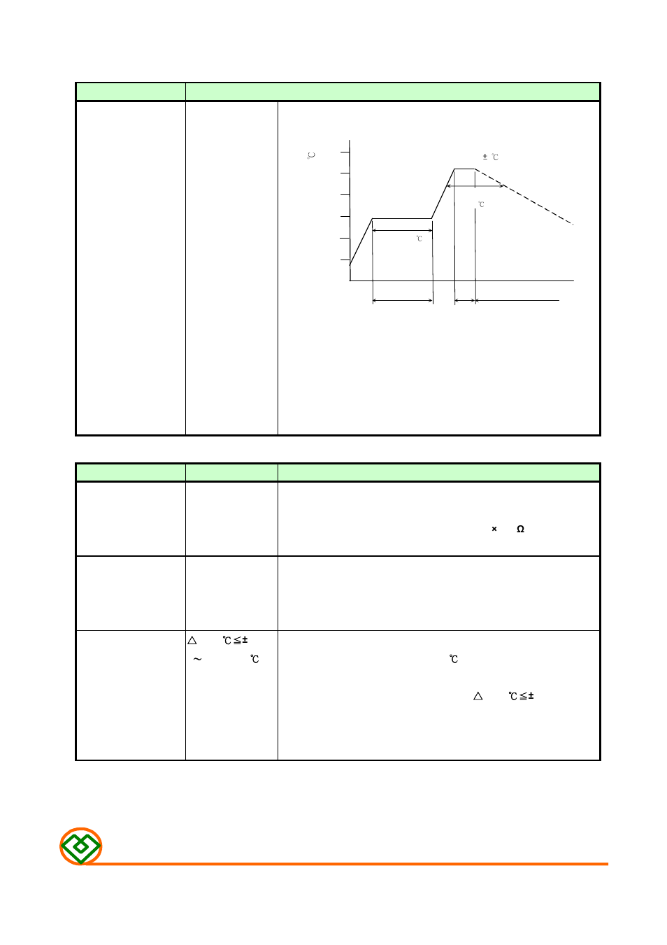 M ag.layer s, Mechanical, Electrical | Mag Layers USA MSCD-108 User Manual | Page 4 / 8