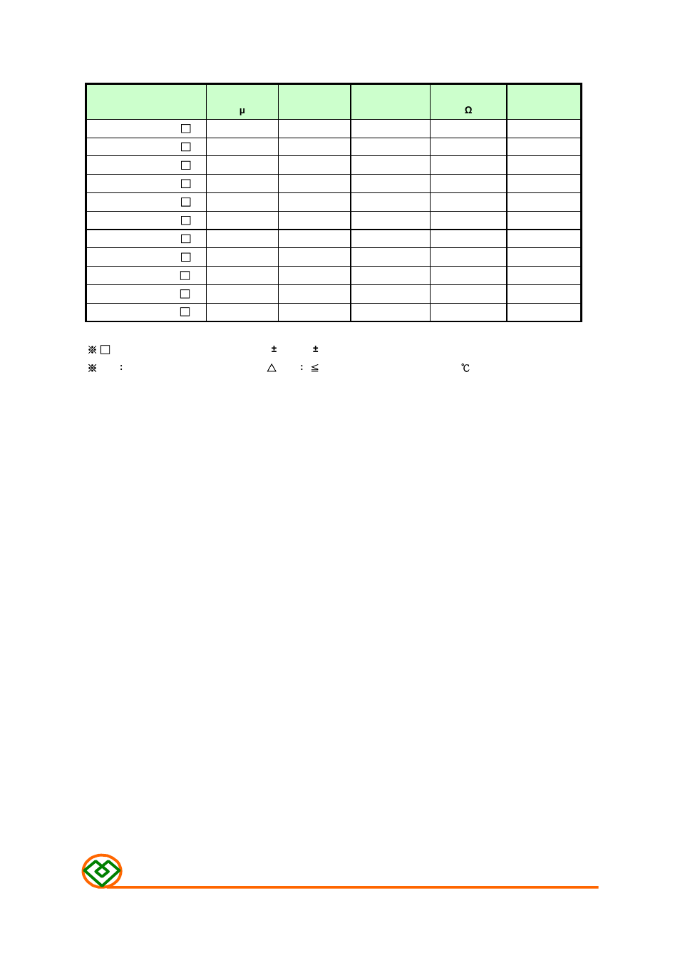 Table 1, M a g .l ay e r s | Mag Layers USA MSCH-2015C User Manual | Page 2 / 8