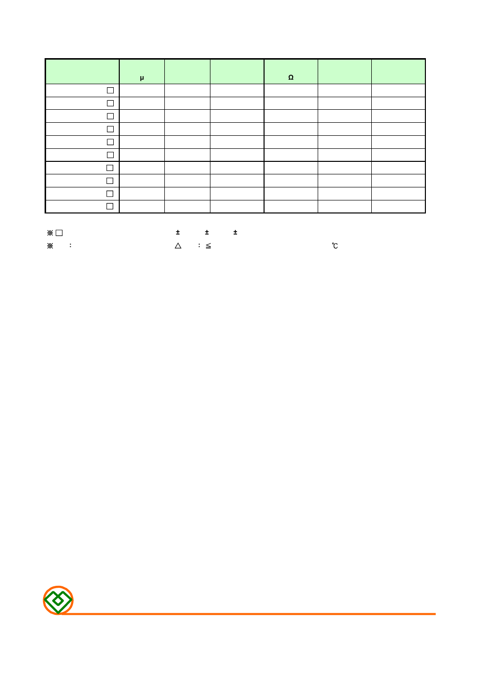 Table 1, Mag.layers | Mag Layers USA MSCH-3216C User Manual | Page 2 / 8