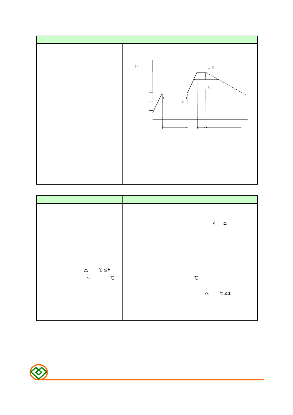 M ag .lay e r s, Mechanical, Electrical | Mag Layers USA MSCH-3216C User Manual | Page 4 / 8