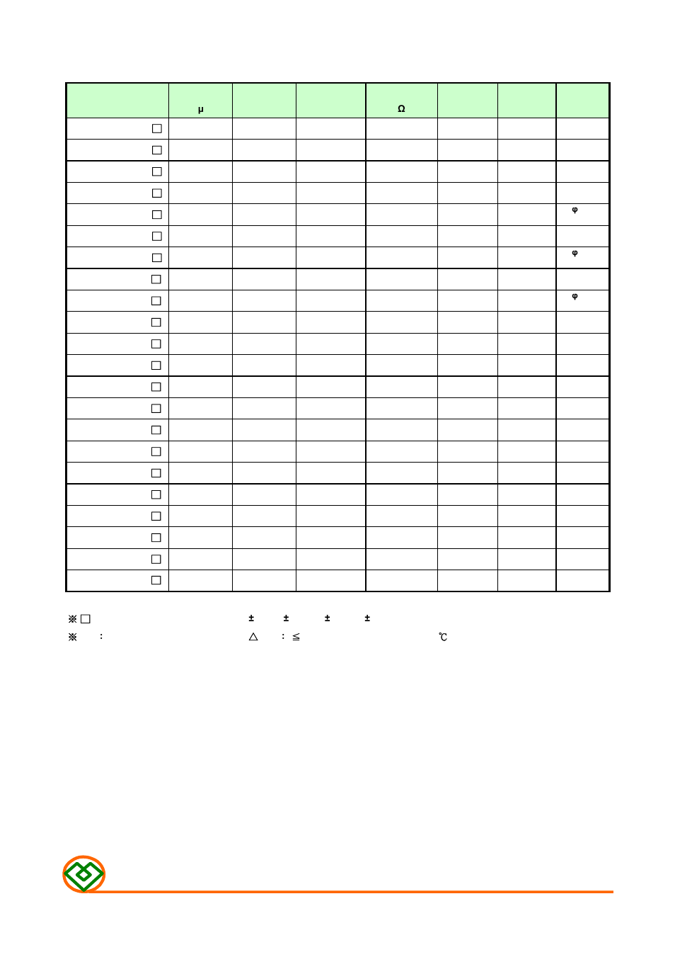 Table 1, M ag .l ay e r s | Mag Layers USA MSCH-3225C User Manual | Page 2 / 8